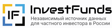 Иллюстрация к странице investFunds на сайте МФО CarMoney - выдача займа под залог